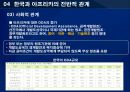 기회의 땅, 아프리카  53페이지