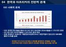 기회의 땅, 아프리카  55페이지