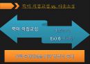 북한의 핵억지 전략과 한반도 평화체제.PPT자료 6페이지