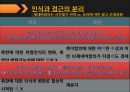 북한의 핵억지 전략과 한반도 평화체제.PPT자료 20페이지