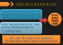 북한의 핵억지 전략과 한반도 평화체제.PPT자료 26페이지