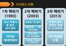 북한의 핵억지 전략과 한반도 평화체제.PPT자료 28페이지