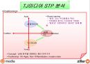 떠오르는 기업 TJ미디어 24페이지
