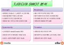 떠오르는 기업 TJ미디어 28페이지