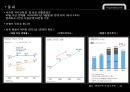 현대카드 IMC HyundaiCard  43페이지