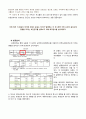 SPAO 스파오 브랜드분석과 브랜드충성도 향상위한 마케팅조사및 마케팅전략제언과 기대효과분석 11페이지