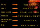 한두 명의 스타, 여섯곡의 노래, 세 개의 춤  4페이지
