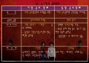 퓨전공포 장화, 홍련 [공포영화 정의] 5페이지