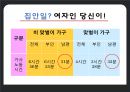 양성평등 25페이지
