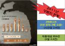 양성평등 31페이지