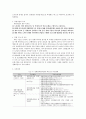 청계천 복원사업은 성공한 사업인가? 2페이지