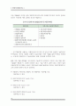 [산업분석]-자동차부품산업 16페이지