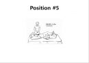 채위배액, 체위배담법 Postural Drainage.pptx 13페이지