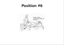 채위배액, 체위배담법 Postural Drainage.pptx 14페이지