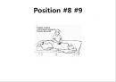 채위배액, 체위배담법 Postural Drainage.pptx 16페이지