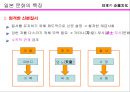 일본의 기업문화  8페이지