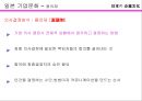 일본의 기업문화  27페이지