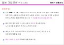 일본의 기업문화  30페이지