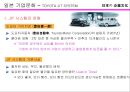 일본의 기업문화  37페이지