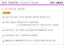일본의 기업문화  40페이지