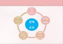만성질환 ppt 17페이지