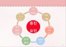 만성질환 ppt 18페이지