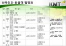 한국의료관광산업의 이해 - 한국의료관광 산업 및 플래너 실무교육.pptx 26페이지