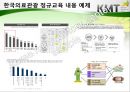 한국의료관광산업의 이해 - 한국의료관광 산업 및 플래너 실무교육.pptx 37페이지