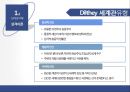 [교육심리학] 성격과 적응  11페이지