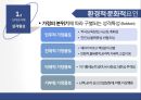 [교육심리학] 성격과 적응  14페이지