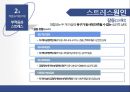 [교육심리학] 성격과 적응  35페이지