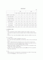 싱가폴(싱가포르) 호텔환경조사  6페이지
