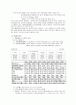 중국 호텔 환경 분석  5페이지