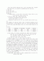 중국 호텔 환경 분석  7페이지