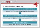 특수한 학습자  22페이지