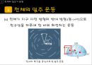 01. 천체의 겉보기 운동.PPT자료 6페이지
