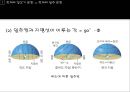 01. 천체의 겉보기 운동.PPT자료 7페이지