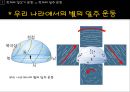 01. 천체의 겉보기 운동.PPT자료 8페이지