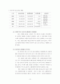 우리사주제도와 개정사항에 대한 고찰  13페이지