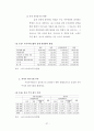 우리사주제도와 개정사항에 대한 고찰  28페이지