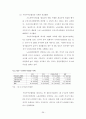 우리사주제도와 개정사항에 대한 고찰  40페이지