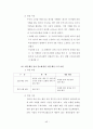 우리사주제도와 개정사항에 대한 고찰  44페이지