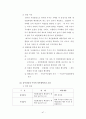 우리사주제도와 개정사항에 대한 고찰  48페이지