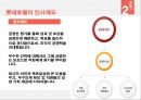 롯데호텔 인적자원관리 - 롯데호텔, 인적자원관리, HR (인적자원관리의 개념, 롯데호텔의 소개 및 인사제도, 직원보상 방침, 채용 및 모집제도, 직원교육 및 훈련 제도).pptx 10페이지