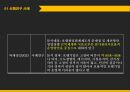 [호텔관리회계] 우리나라 특1급 호텔기업의 원가 & 관리 회계 실무 현황 및 개선방향.pptx 7페이지