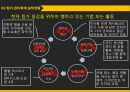 [호텔관리회계] 우리나라 특1급 호텔기업의 원가 & 관리 회계 실무 현황 및 개선방향.pptx 14페이지