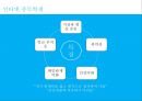 [학교사회복지론] 인터넷 중독과 학교폭력 6페이지