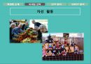 [호텔경영론] 서울 하얏트호텔 - 마케팅, stp, swot 12페이지