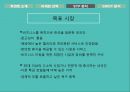 [호텔경영론] 서울 하얏트호텔 - 마케팅, stp, swot 16페이지