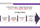 [소비자행동론] 캐논, 소니, 삼성 카메라 6페이지